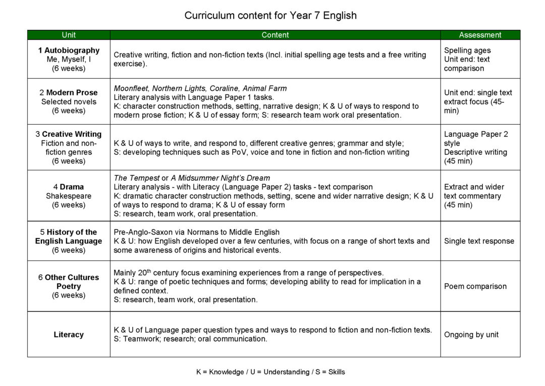 english-literacy-poole-grammar-school